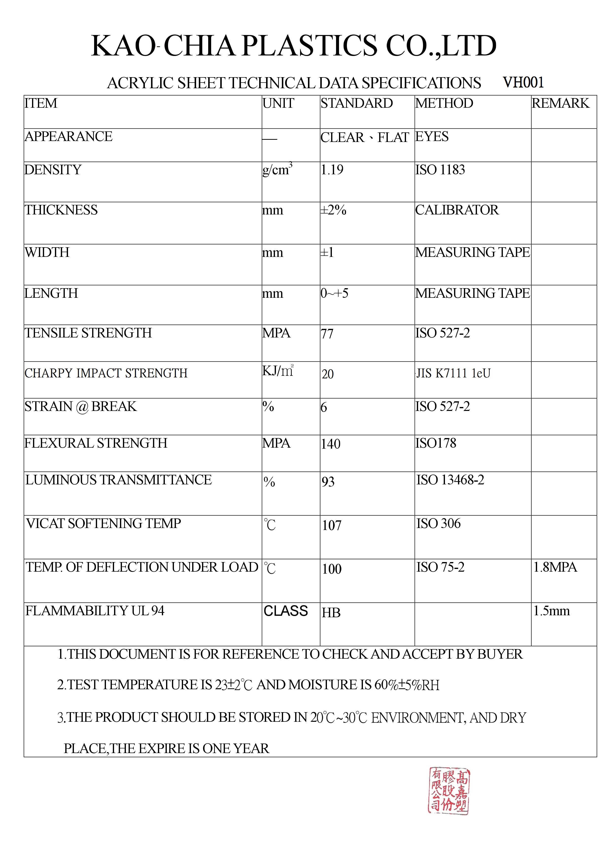 SPECACRYLIC SHEET (VH001) KaoChia Plastics Co., Ltd.